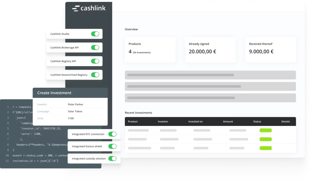 Produkt-Pakete vonWealth Partners Tegernsee GmbH